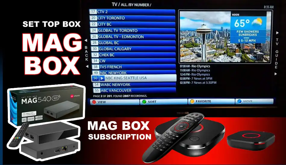 AustraIPTV related article banner 